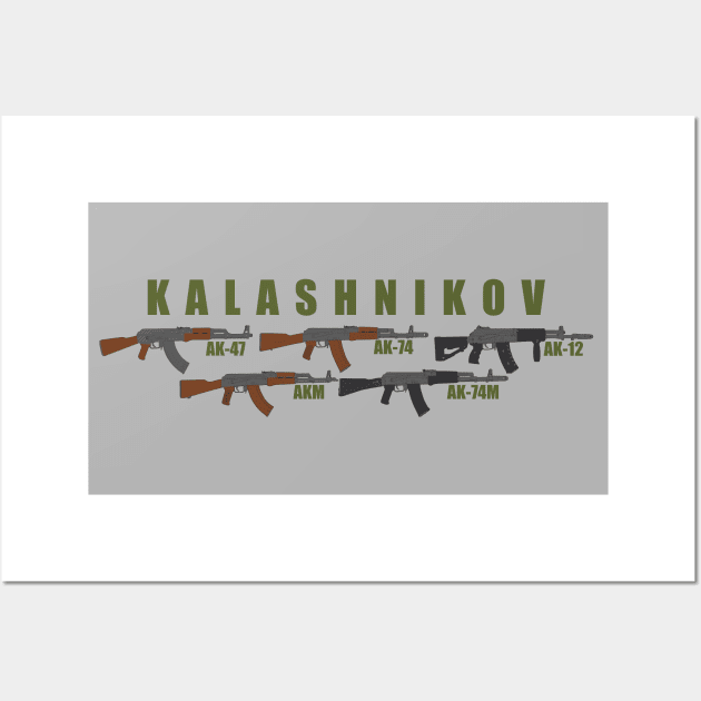 Generation of the Kalashnikov Wall Art by FAawRay